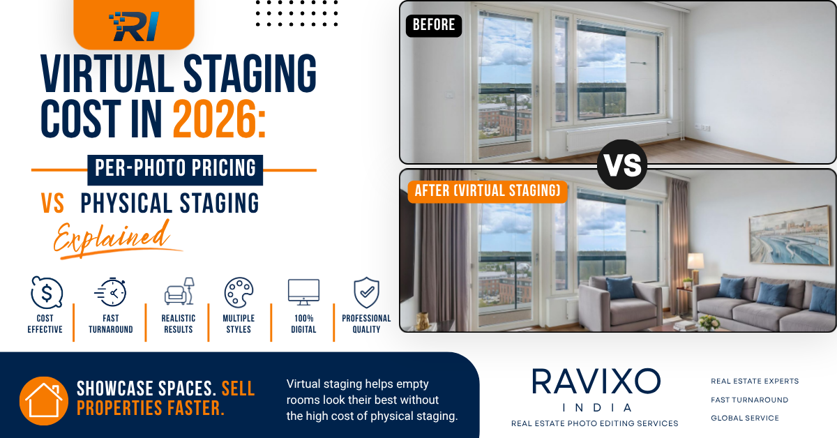 Bar chart comparing virtual staging price per photo with physical staging cost per property in 2026